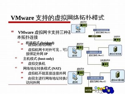 黑客网络技术揭秘与防范策略研究「黑客技术分享」