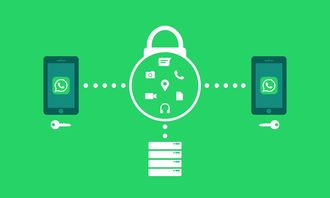 黑客都在哪接单?揭秘暗网与加密平台的风险与正规替代方案 第2张 黑客都在哪接单?揭秘暗网与加密平台的风险与正规替代方案 第2张